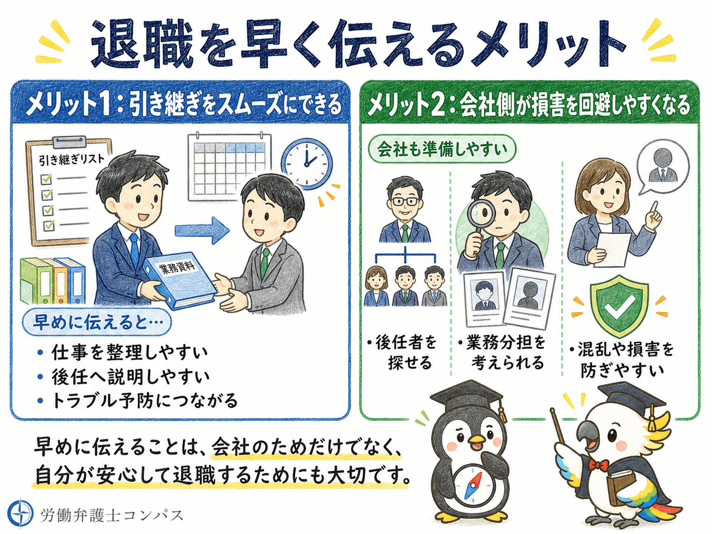 ３章　退職を早く伝えるメリット